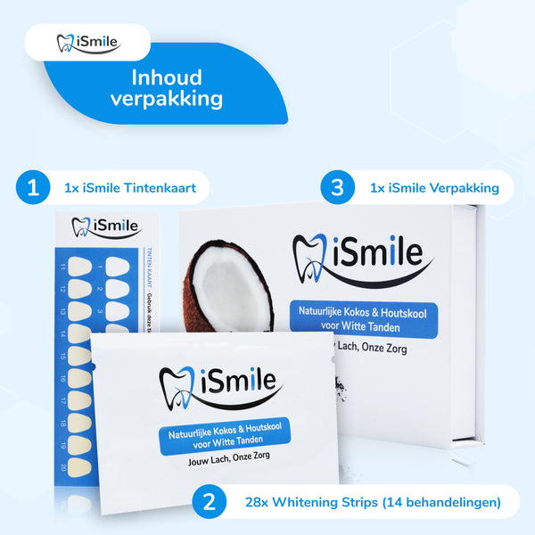 iSmile® Whitening Strips